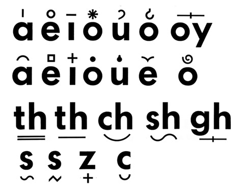 Richard Hollis - Language in Action